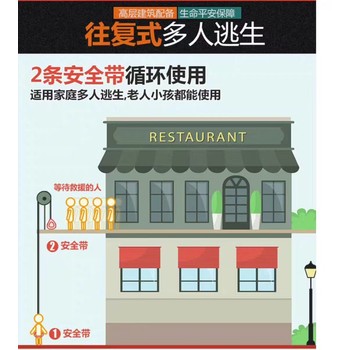 國標(biāo)建筑工地TH-30型逃生緩降器