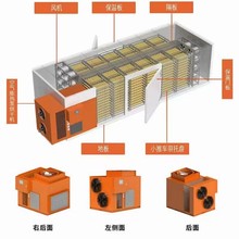 南方热科空气能烘干机