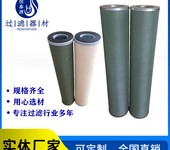 不銹鋼特氟龍涂層濾芯