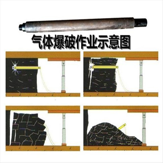 寧夏隧道掘進(jìn)一次性致裂管爆破