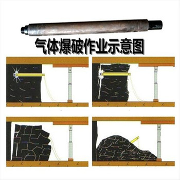 廣東風(fēng)電基礎(chǔ)氣體爆破一次性爆破產(chǎn)品