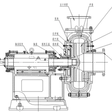 伊春礦用渣漿泵廠家-礦用渣漿泵配件廠家-渣漿泵配件價(jià)格