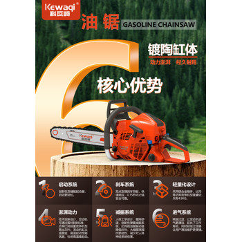 大功率油鋸