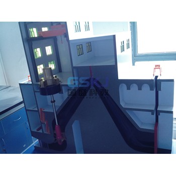 泵站模型展示展覽模型湖南國盛科教