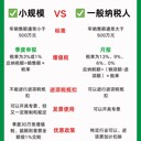 小規(guī)模VS一般納稅人，看完這篇少交冤枉錢