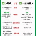 小規(guī)模VS一般納稅人，看完這篇少交冤枉錢