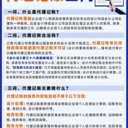 秒解困惑，代理記賬的常見三大問題！