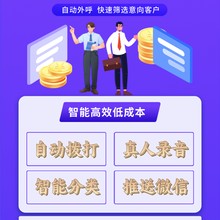 如何有效使用AI智能電銷機器人？圖片