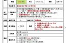 想出国打工的看看这里有没有适合你的！图片
