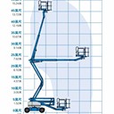 北京門頭溝6米剪叉升降車出租-14米履帶升降機出租-種類繁多