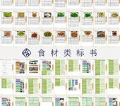 開封市鼓樓區標書代寫配送服務廣告服務餐飲服務物業服務