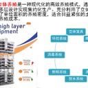 卓一牧業(yè)Atypelayerequipment