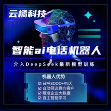 電話銷售機(jī)器人，沒(méi)有管理負(fù)擔(dān)圖片