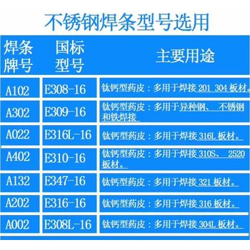 北京金威TGF316L背面自保護(hù)不銹鋼TGF焊絲