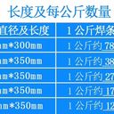 天津金橋焊材ER308LSi-G不銹鋼MIG焊絲