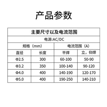 天津金橋焊材JQ.ER49-1承壓設(shè)備用碳鋼氬弧焊絲