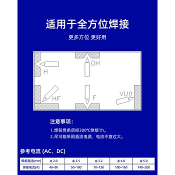 天津金橋焊材J506低氫鉀型藥皮碳鋼焊條