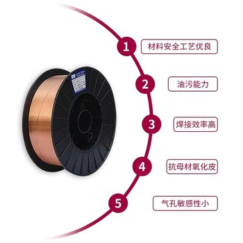 天津金橋焊材JQ.H1Cr24Ni13成分是22Cr-12Ni奧氏體不銹鋼MIG焊絲