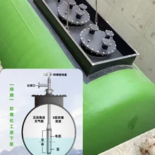 綠牌新型防爆液下泵可輸送200多種化工介質(zhì)