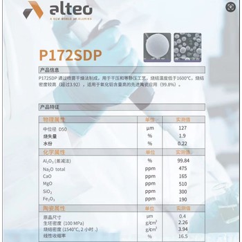原裝進(jìn)口法國阿泰歐法氧化鋁造粒料