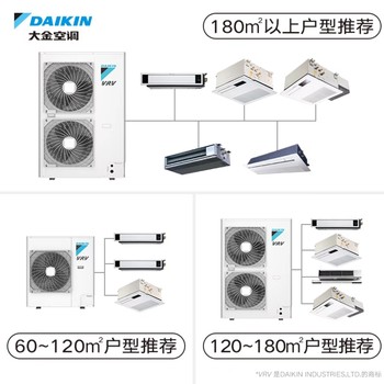 南京大金中央空調(diào)核心經(jīng)銷商：南京扎努西機電設備有限公司