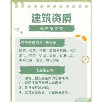 資質(zhì)辦理內(nèi)容介紹