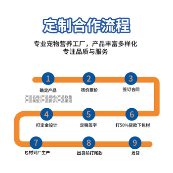 威海華寵寵物營(yíng)養(yǎng)補(bǔ)充劑南極磷蝦油軟膠囊貼牌代工
