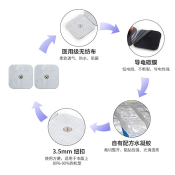 廣東理療電極片生產(chǎn)廠家拓展區(qū)域渠道
