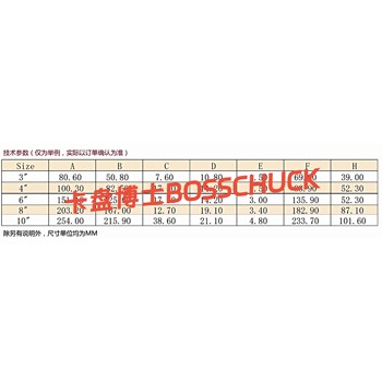 卡盤博士BOSSCHUCK--氣動卡盤
