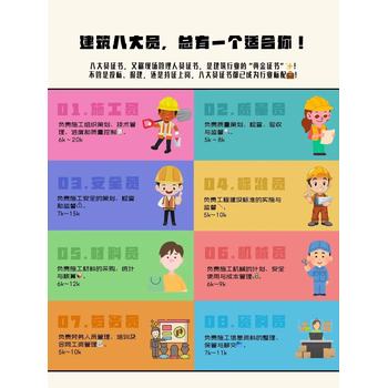 新疆和旭學(xué)校八大員10月培訓(xùn)開班
