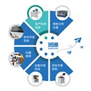 Bamtone班通受邀HKPCAShow2025，預(yù)登記贏好禮！