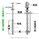 麗水化工防爆潛泵不銹鋼液下泵替代長(zhǎng)軸液下泵