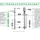 衢州烯丙基氯防爆潛液泵不銹鋼液下泵替代長軸液下泵