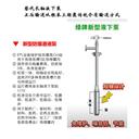 紹興防爆潛液泵免維護(hù)液下泵替代新材料地埋罐長軸液下泵
