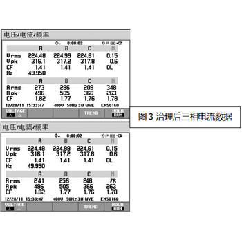 樂(lè)山LKAPF-150-3L-0.4有源電力濾波裝置歡迎來(lái)電