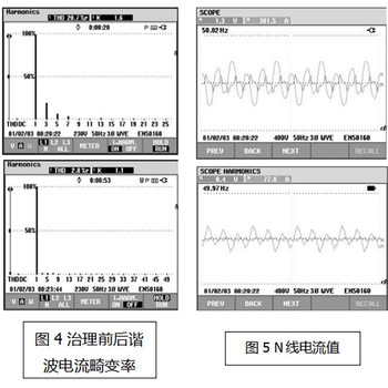 紅河FMED0.525-20-3電容器承諾守信