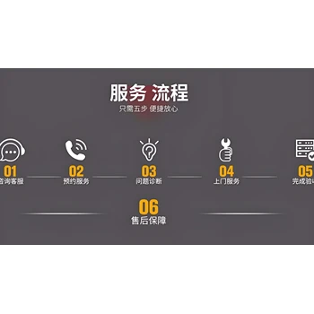 德力西電氣指紋鎖維修電話號碼24小時人工客服