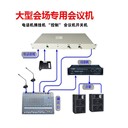自動電話會議耦合器電話語音轉(zhuǎn)調(diào)音臺通話聲音轉(zhuǎn)音箱放大