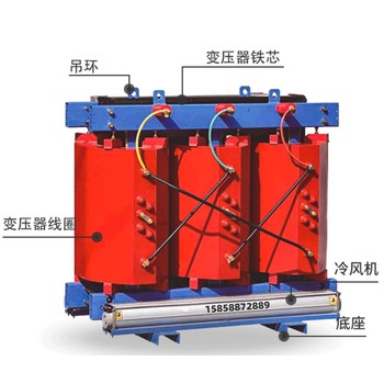 變壓器空載損耗和變壓器空載電流影響