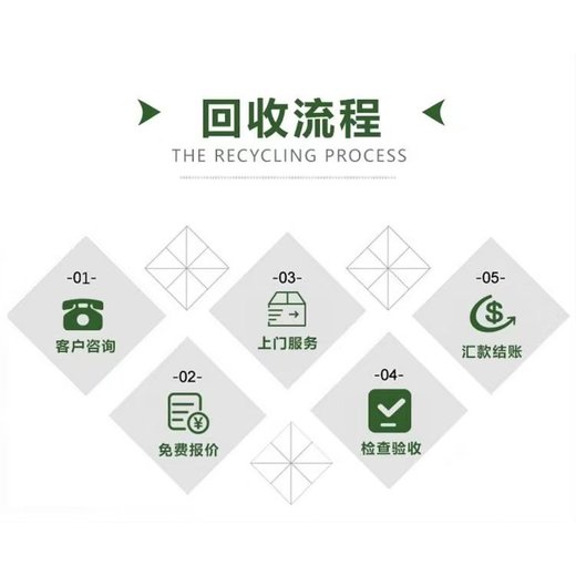 中山電鍍設備回收_二手母線槽回收多少錢