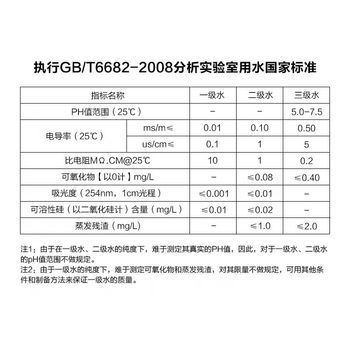 安阳60升实验室超纯水机设备