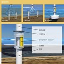 海南海上風(fēng)電灌漿料西卡3500海洋風(fēng)電灌漿