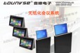 ldunvse凌度無紙化會議系統(tǒng)/遠程視頻會議系統(tǒng)/數(shù)字會議系統(tǒng)