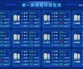 河南空气质量监控系统温湿度传感器