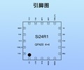 无线收发芯片中科微SI24R1代理商