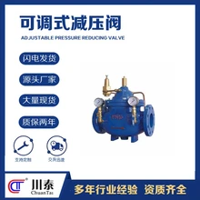 Chengdu Chuantai Juhao Valve Co., Ltd. product image 8