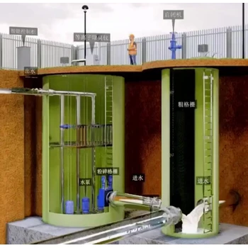 双鸭山玻璃钢地埋式泵站厂家,多功能智能玻璃钢泵站远程遥控