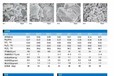  Fujian Chuanglong Import and Export Trade Co., Ltd. is the national agent for selling Japanese light metal aluminum oxide powder