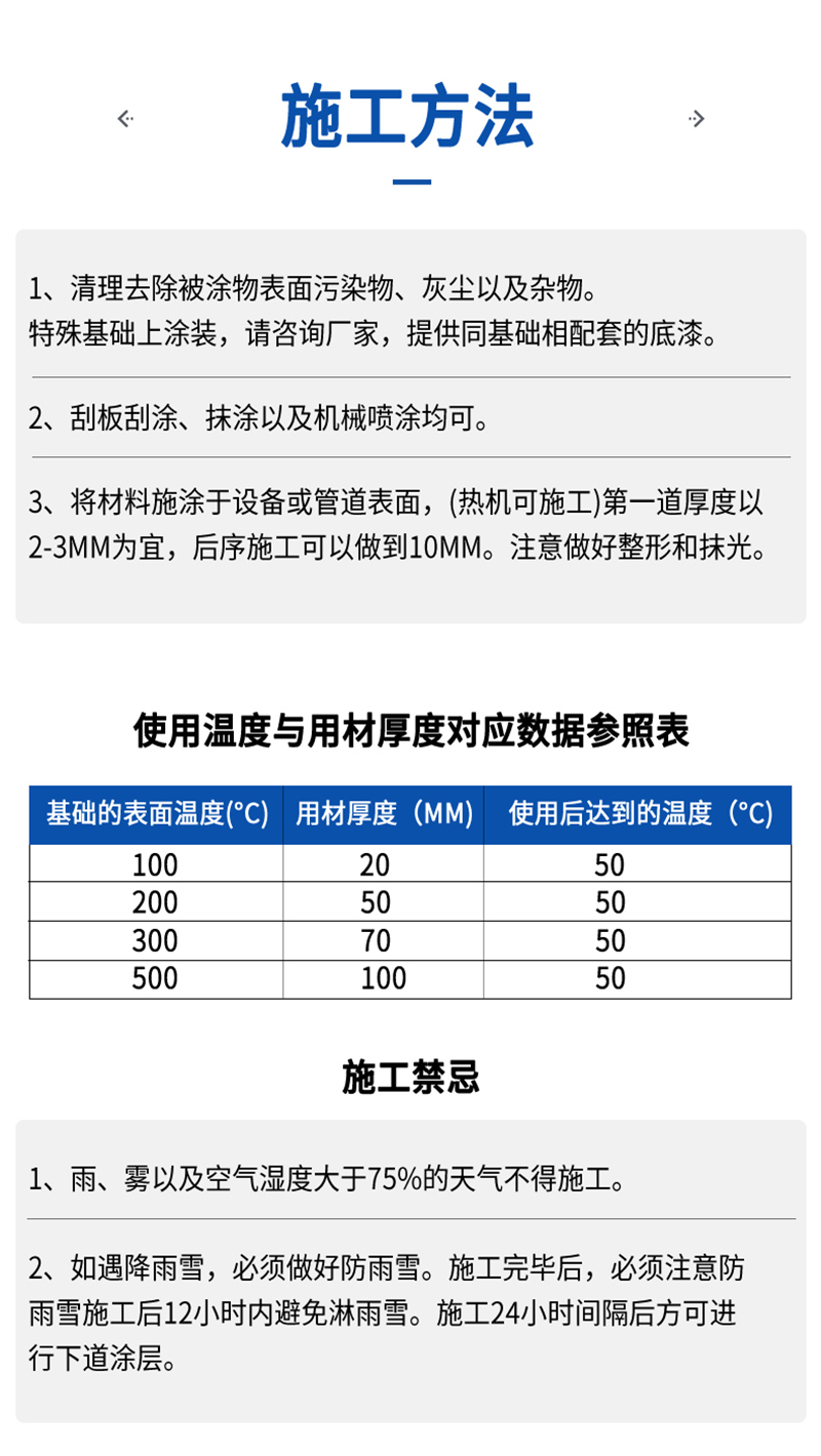 硅酸铝保温浆料多少钱一立方