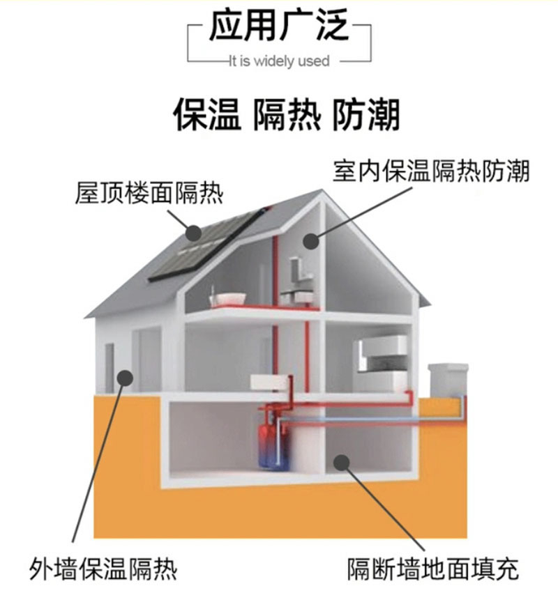 水泥發(fā)泡磚工廠銷售
